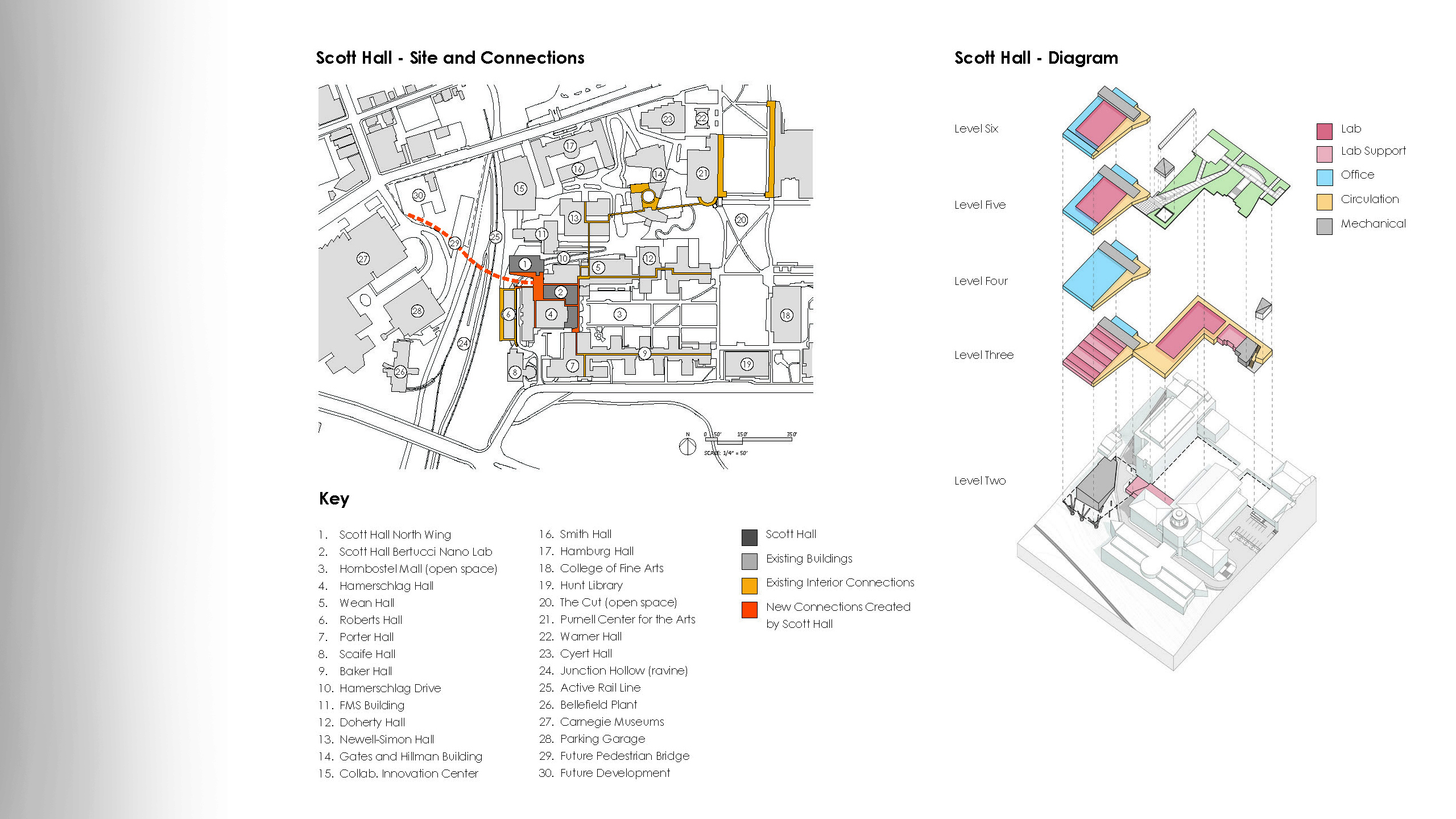 Campus Planning and Programming / image 10